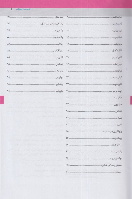 اطلاعات دارویی فرآورده‌های تک نسخه‌ای