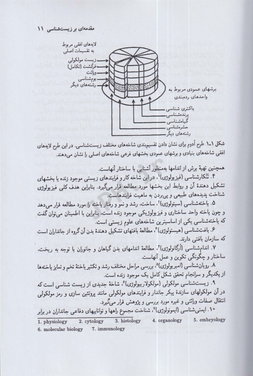 زیست‌شناسی عمومی گیاهی و جانوری