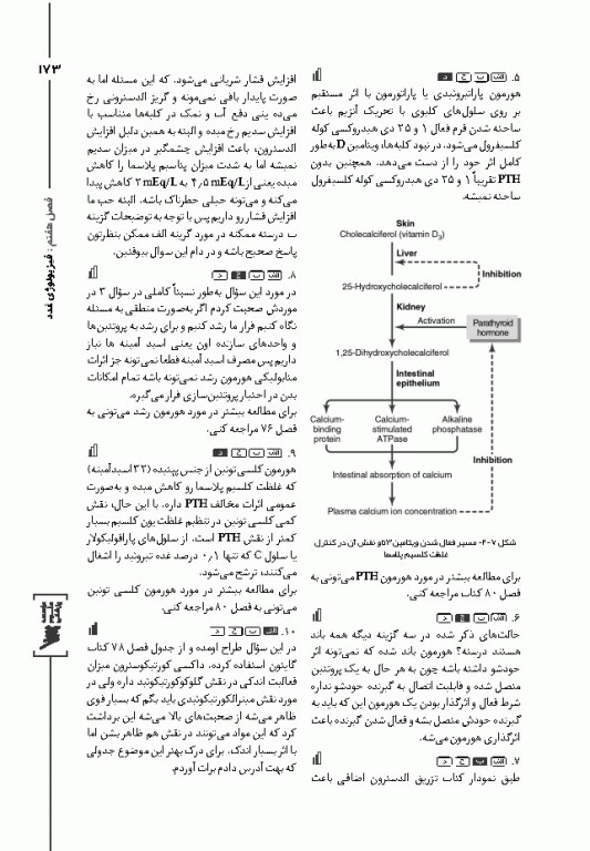 جعبه سیاه لیسانس به پزشکی و علوم پایه فیزیولوژی