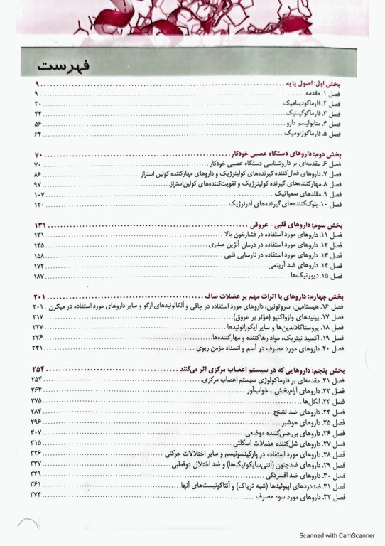 مرور و آزمون‌های فارماکولوژی کاتزونگ و ترور 2024