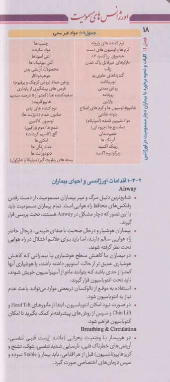 اورژانس‌های مسمومیت و گزش‌ها