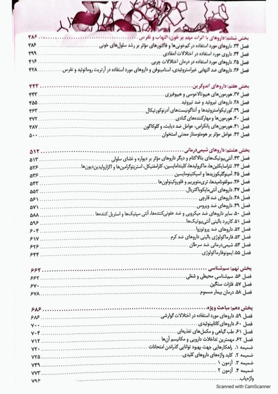 مرور و آزمون‌های فارماکولوژی کاتزونگ و ترور 2024