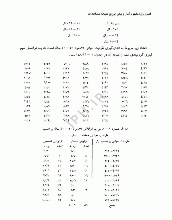 میکروبیولوژی عمومی باکتری‌ها و ویروس‌ها