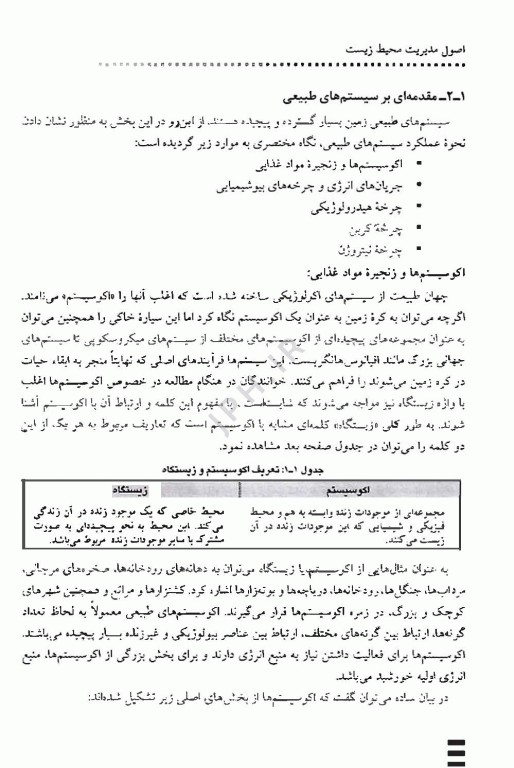 اصول مدیریت محیط زیست