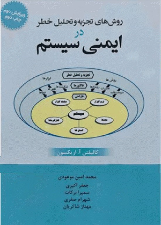 روش‌های تجزیه و تحلیل خطر در ایمنی سیستم کالیفن اریکسون