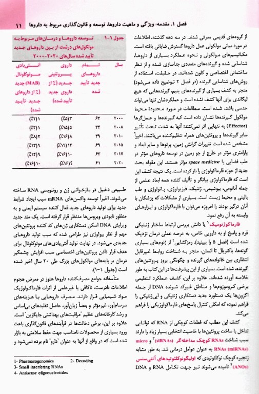 فارماکولوژی پایه و بالینی کاتزونگ 2024 متقی‌نژاد جلد اول
