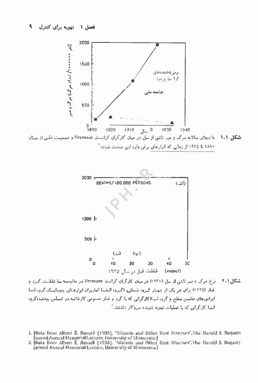 اصول طراحی سیستم های تهویه صنعتی مهدی صادقی مالواجردی