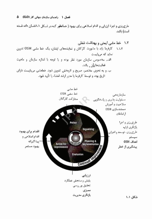 سیستم‌های مدیریت HSE اثر سارا لاهیجانی خسروشاهی