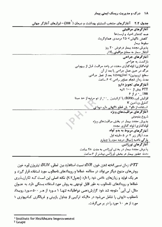 درک و مدیریت ریسک ایمنی بیمار اثر اسماعیل زارعی