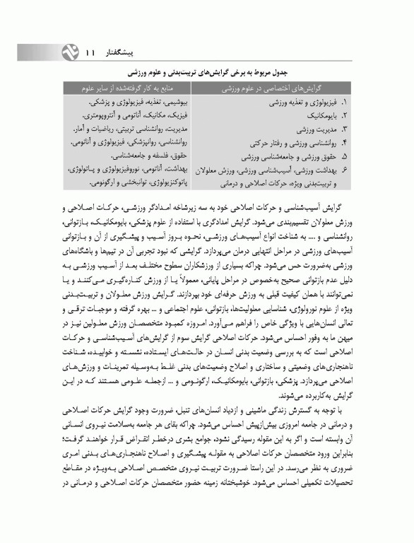 حرکات اصلاحی