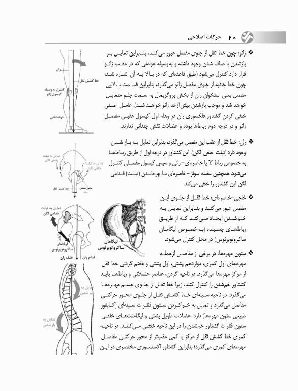 حرکات اصلاحی