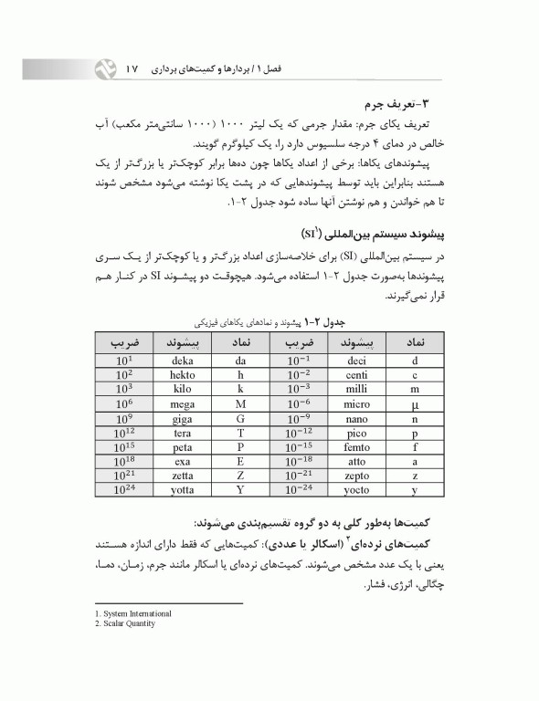 مقدمات مکانیک حرکت انسان