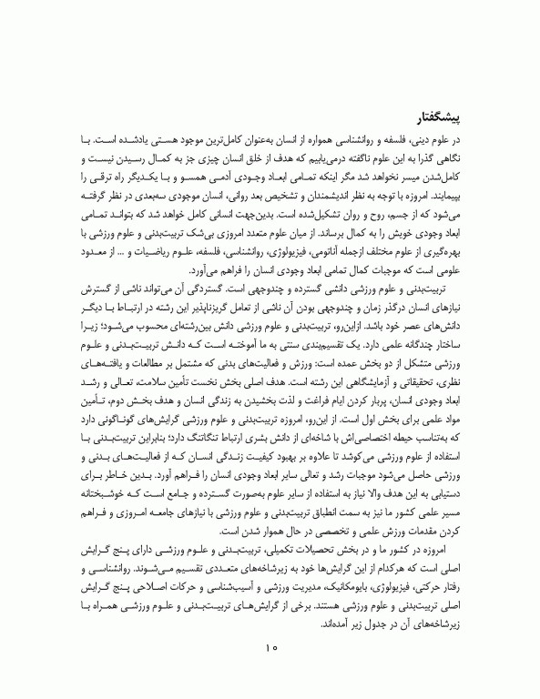 حرکات اصلاحی