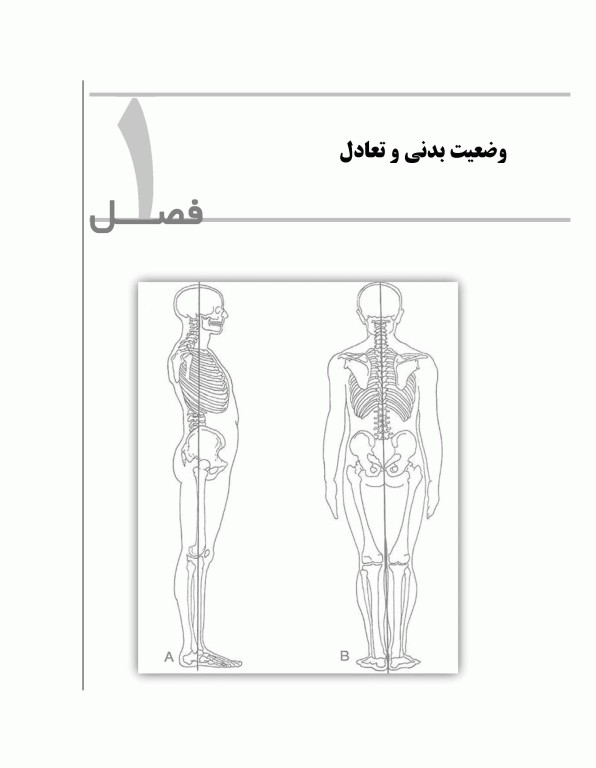 حرکات اصلاحی
