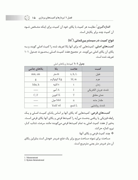 مقدمات مکانیک حرکت انسان