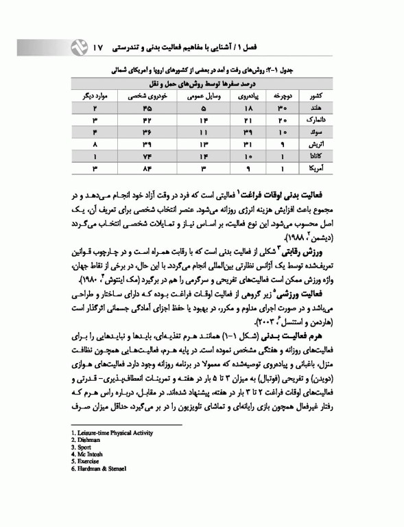 فعالیت بدنی و تندرستی