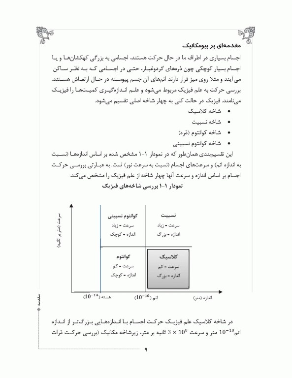 مقدمات مکانیک حرکت انسان