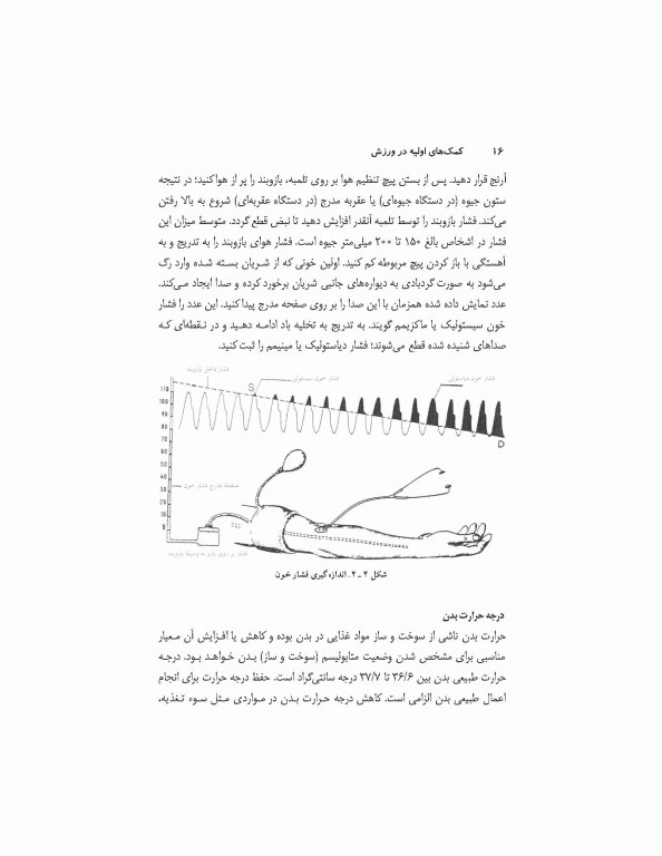 کمک‌های اولیه در ورزش