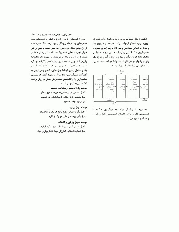 آمادگی آزمون دکتری مدیریت ورزشی