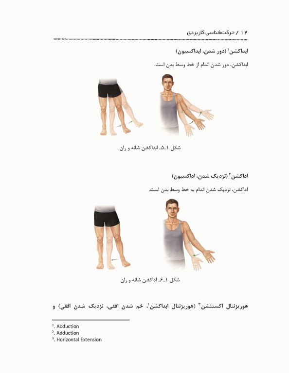 حرکت‌شناسی کاربردی