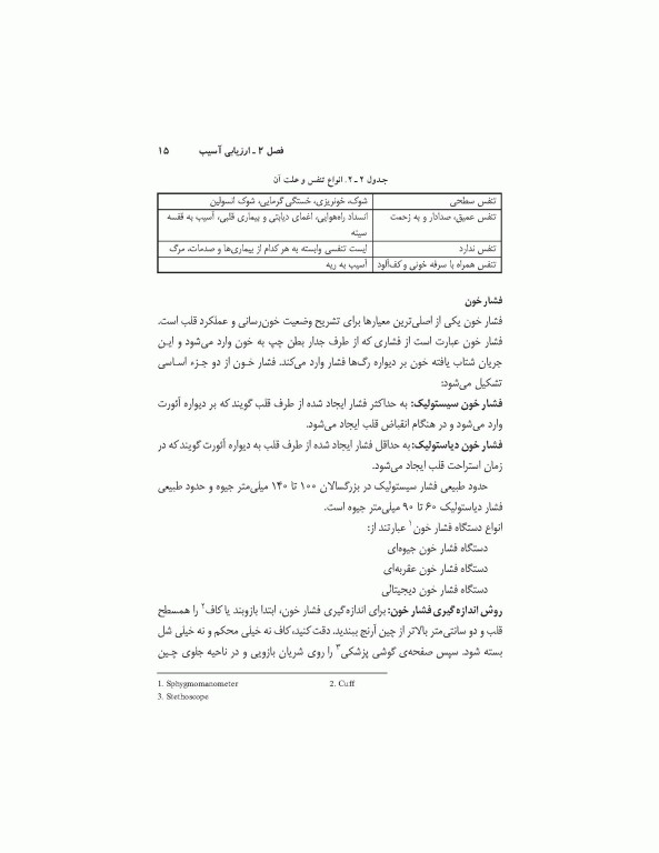 کمک‌های اولیه در ورزش