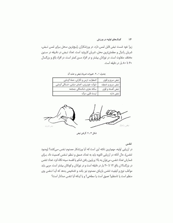 کمک‌های اولیه در ورزش