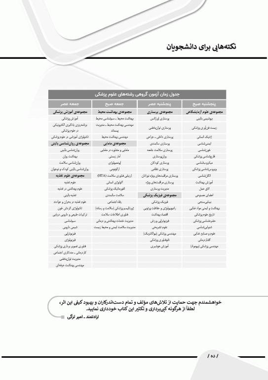 بانک آزمون جامع زبان ارشد علوم پزشکی لزگی