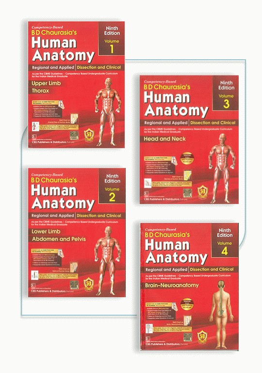 دوره چهار جلدی آناتومی انسان بی دی چائوراسیا | 2023 B D Chaurasia's Human Anatomy