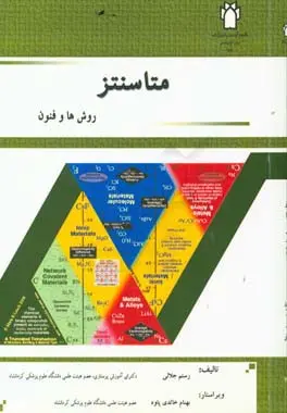 متاسنتز، روش ها و فنون