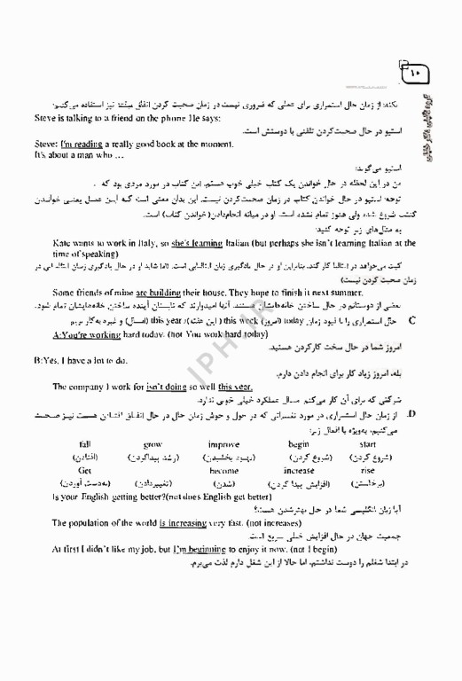 جامع IQB کاربرد گرامر در زبان انگلیسی براساس Grammar in use