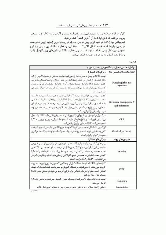 آزمون‌های کنکور ارشد وزارت بهداشت MSE تغذیه 2جلدی