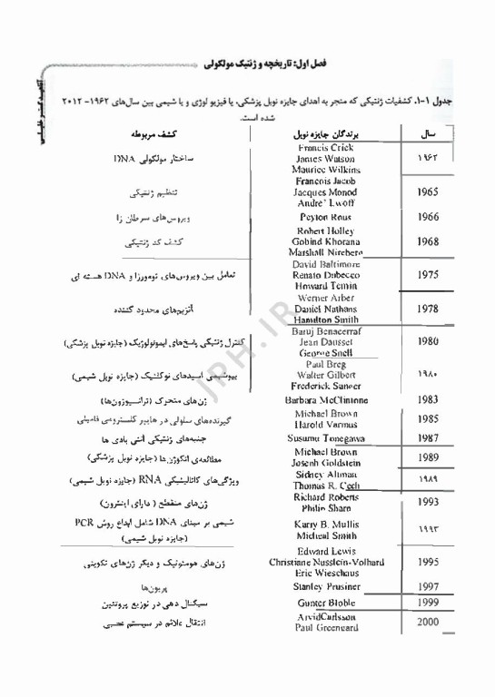 نکات داغ دوجلدی AGK ژنتیک انسانی