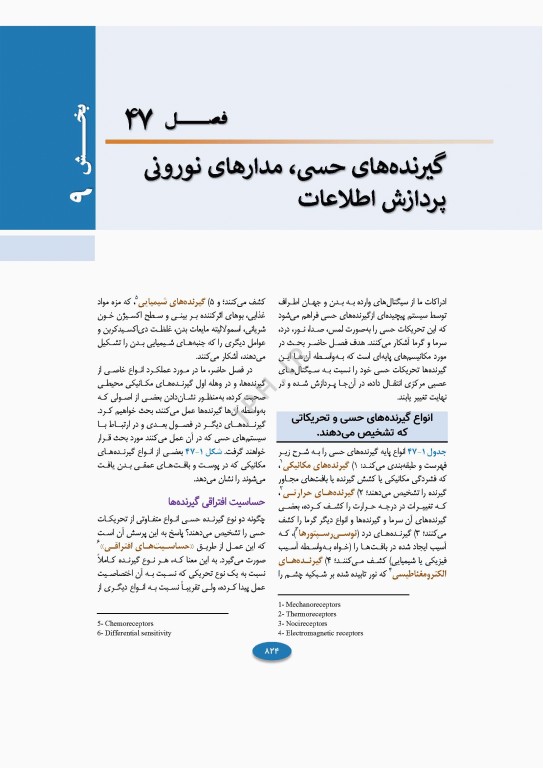 فیزیولوژی پزشکی گایتون و هال 2026 دو جلدی