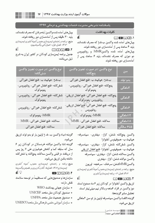 جعبه سیاه ارشد مدیریت خدمات بهداشتی و درمانی 1404