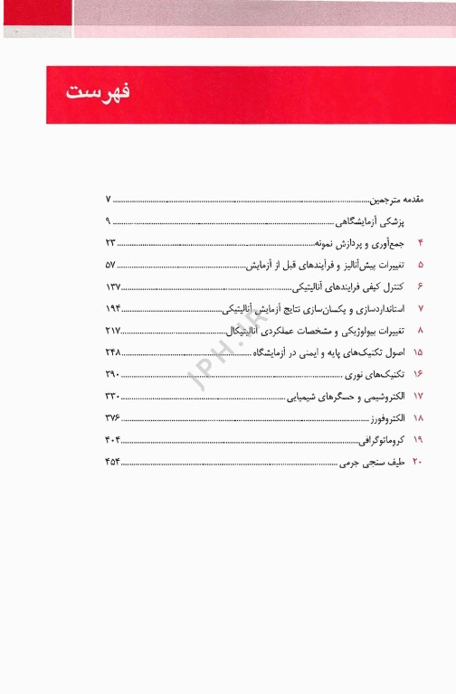 پزشکی ازمایشگاهی تیتز 2023