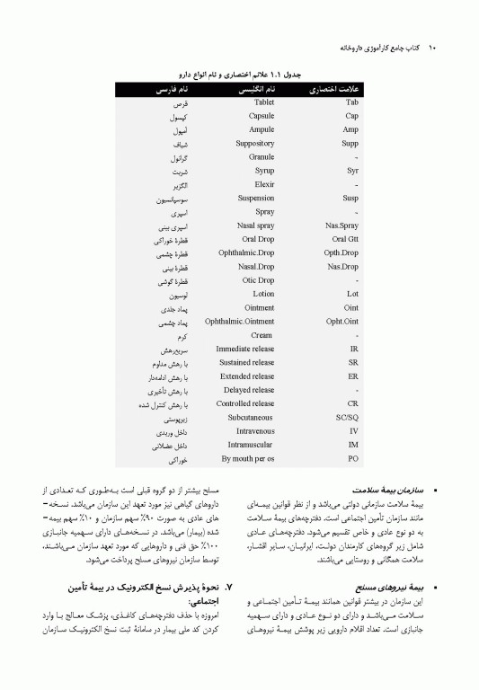 جامع کارآموزی داروخانه اصول و کاربرد نسخه خوانی