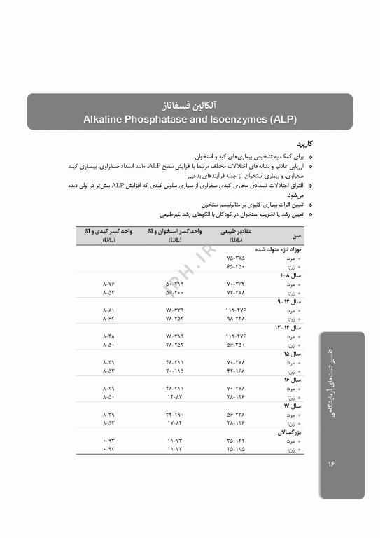 تفسیر تست‌های آزمایشگاهی ویراست دوم