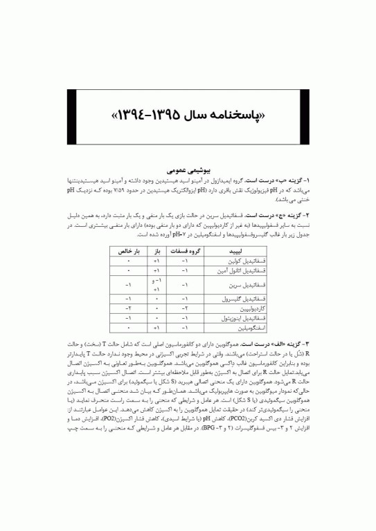بانک جامع سوالات BCQ کارشناسی ارشد علوم آزمایشگاهی یک 1404