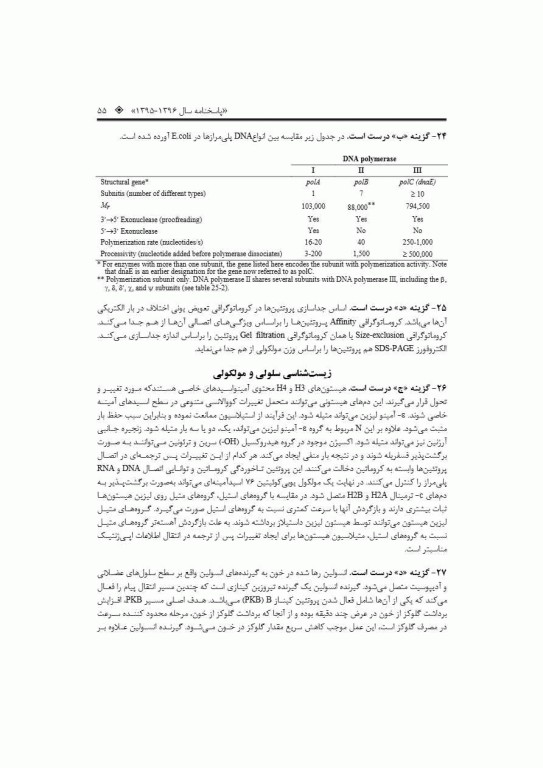 بانک جامع سوالات BCQ کارشناسی ارشد علوم آزمایشگاهی یک 1404