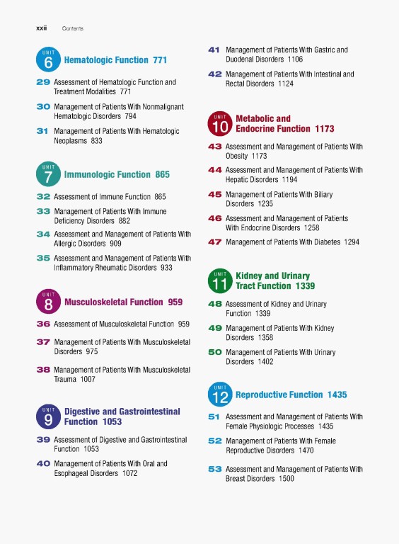 پرستاری داخلی جراحی برونر و سودارث 2026 | Brunner & Suddarth's Textbook of Medical-Surgical Nursing