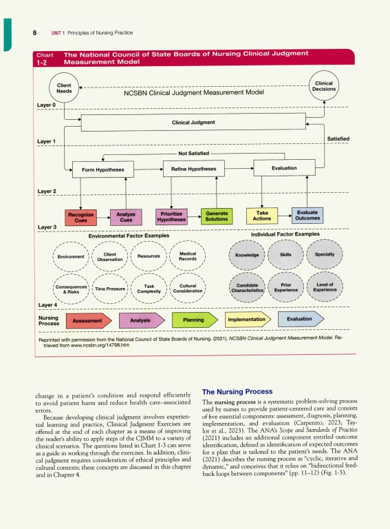 پرستاری داخلی جراحی برونر و سودارث 2026 | Brunner & Suddarth's Textbook of Medical-Surgical Nursing