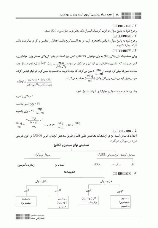 جعبه‌ی سیاه بیوشیمی 1404