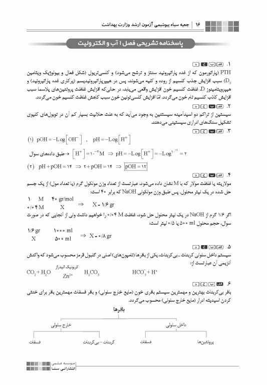 جعبه‌ی سیاه بیوشیمی 1404