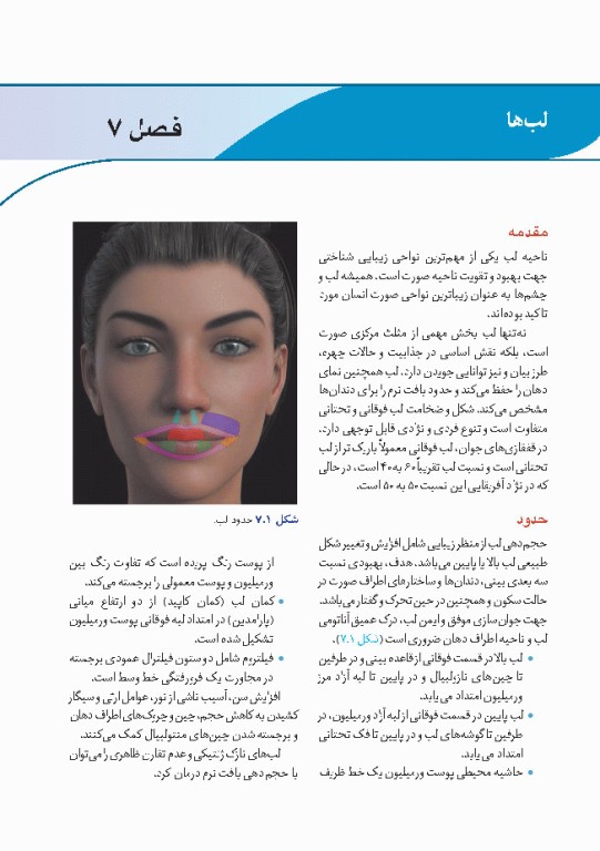 ضروریات آناتومی در تزریق‌های زیبایی صورت 2020 ترجمه دکتر داوود رمزی