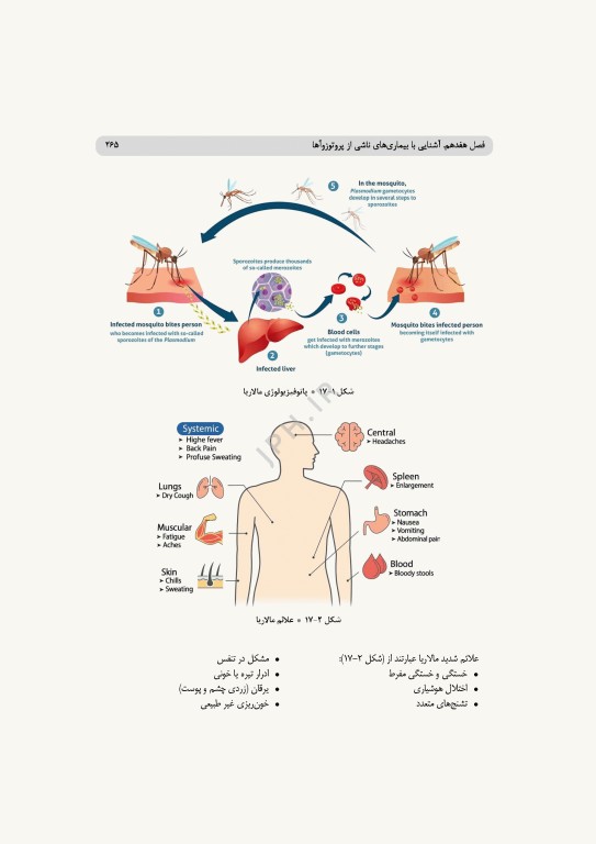 آشنایی با عوامل بیماری‌زا
