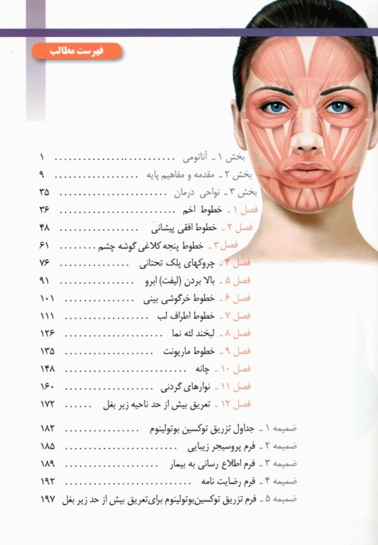 راهنمای کاربردی تزریق توکسین بوتولینوم دکتر رمزی