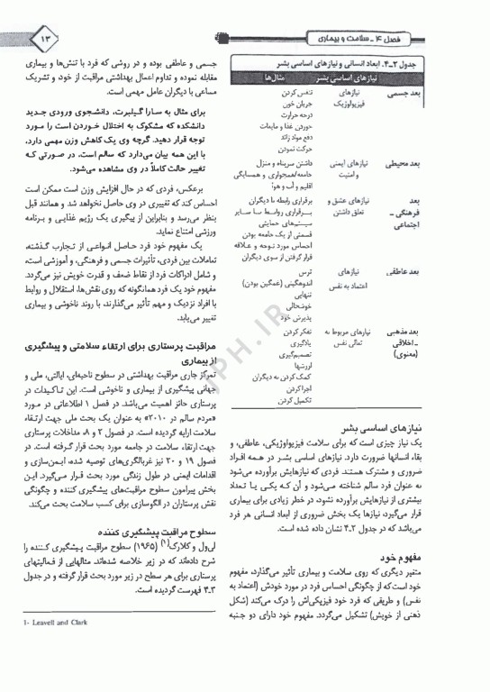 اصول پرستاری تیلور مفاهیم پرستاری بخش اول