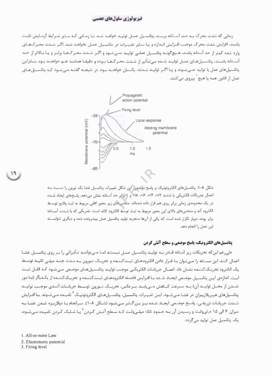 درسنامه AGK نوروفیزیولوژی ویژه دکترای رشته علوم اعصاب