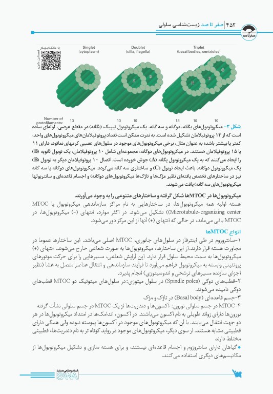 صفر تا صد زیست‌شناسی سلولی