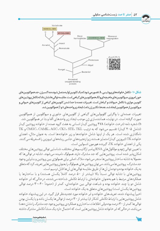 صفر تا صد زیست‌شناسی سلولی